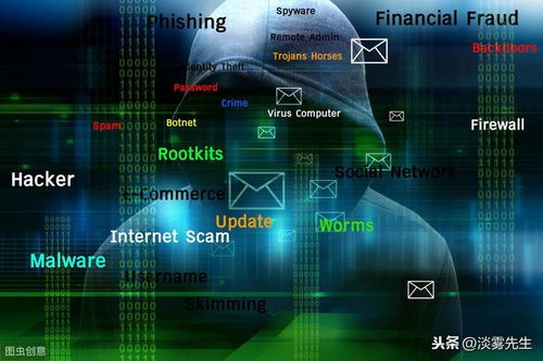 2024年最全網(wǎng)絡安全防范指南 掌握6點，小白也能輕松入門